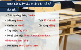 ĐƠN HÀNG THAO TÁC MÁY SẢN XUẤT CÁC ĐỒ GỖ - TÂN BẮC